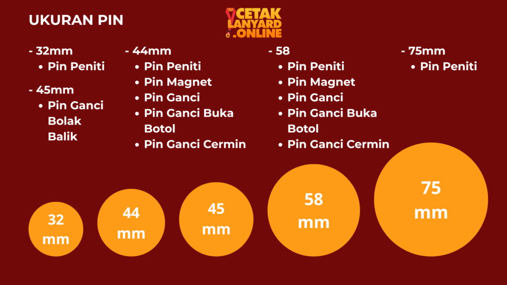 ukuran pin cetaklanyardonline